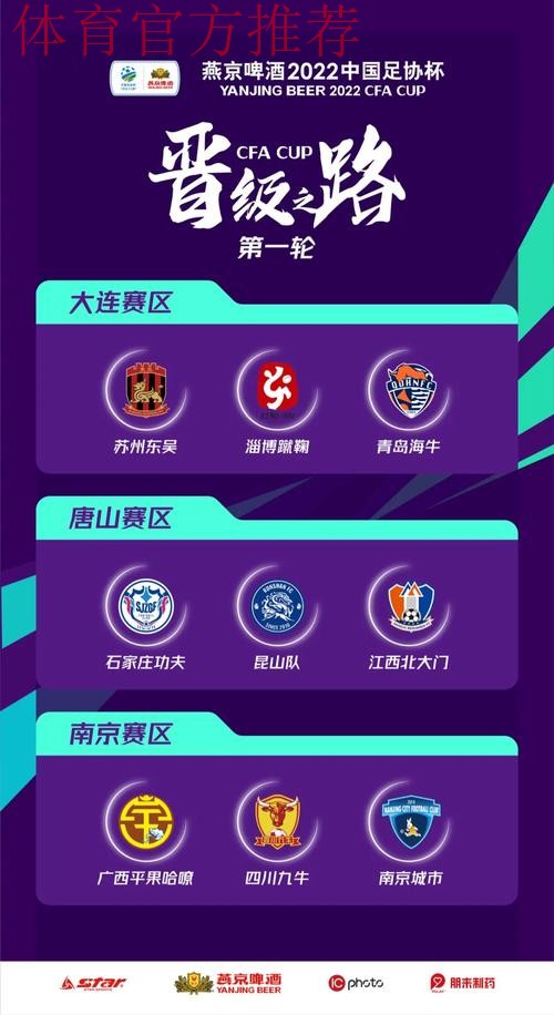 燕京啤酒2022中国足协杯首轮上演好戏 年轻球员崭露头角