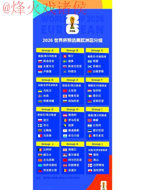 2026世界杯比分下载与热门分析