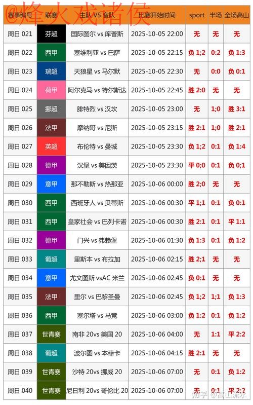 最新世界杯比分入口官网地址 最新世界杯比分入口官网地址