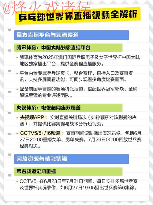 最全世界杯直播排行入口地址攻略