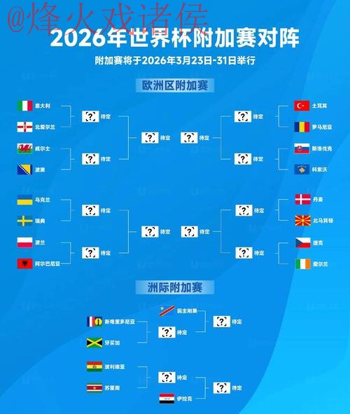 2026世界杯下注分析攻略与官方指南 2026世界杯下注分析攻略与官方指南
