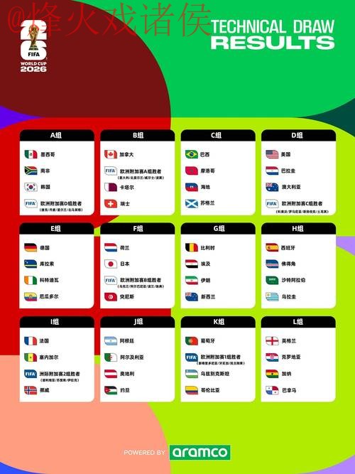 2026世界杯下注分析攻略与官方指南 2026世界杯下注分析攻略与官方指南