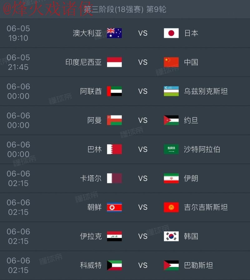 2026世界杯比分平台最新链接与攻略 2026世界杯比分平台最新链接与攻略