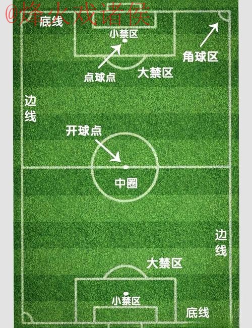 2026世界杯滚球玩法详细教程 2026世界杯滚球玩法详细教程